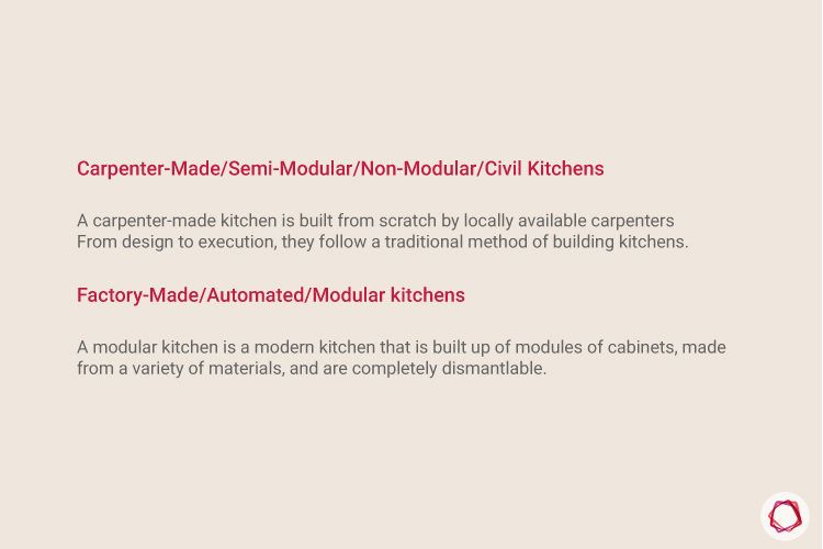 Modular kitchen vs carpenter-made kitchens_definitions