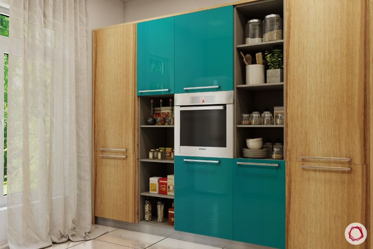 Acrylic vs Membrane Finish: kitchen and wardrobe membrane renolit