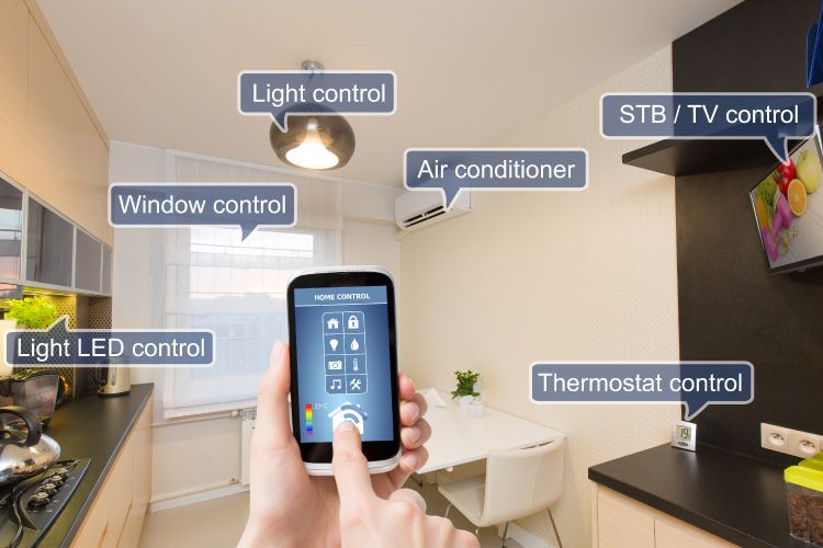 Smart Home Gadgets  Technology to Make Life Simpler