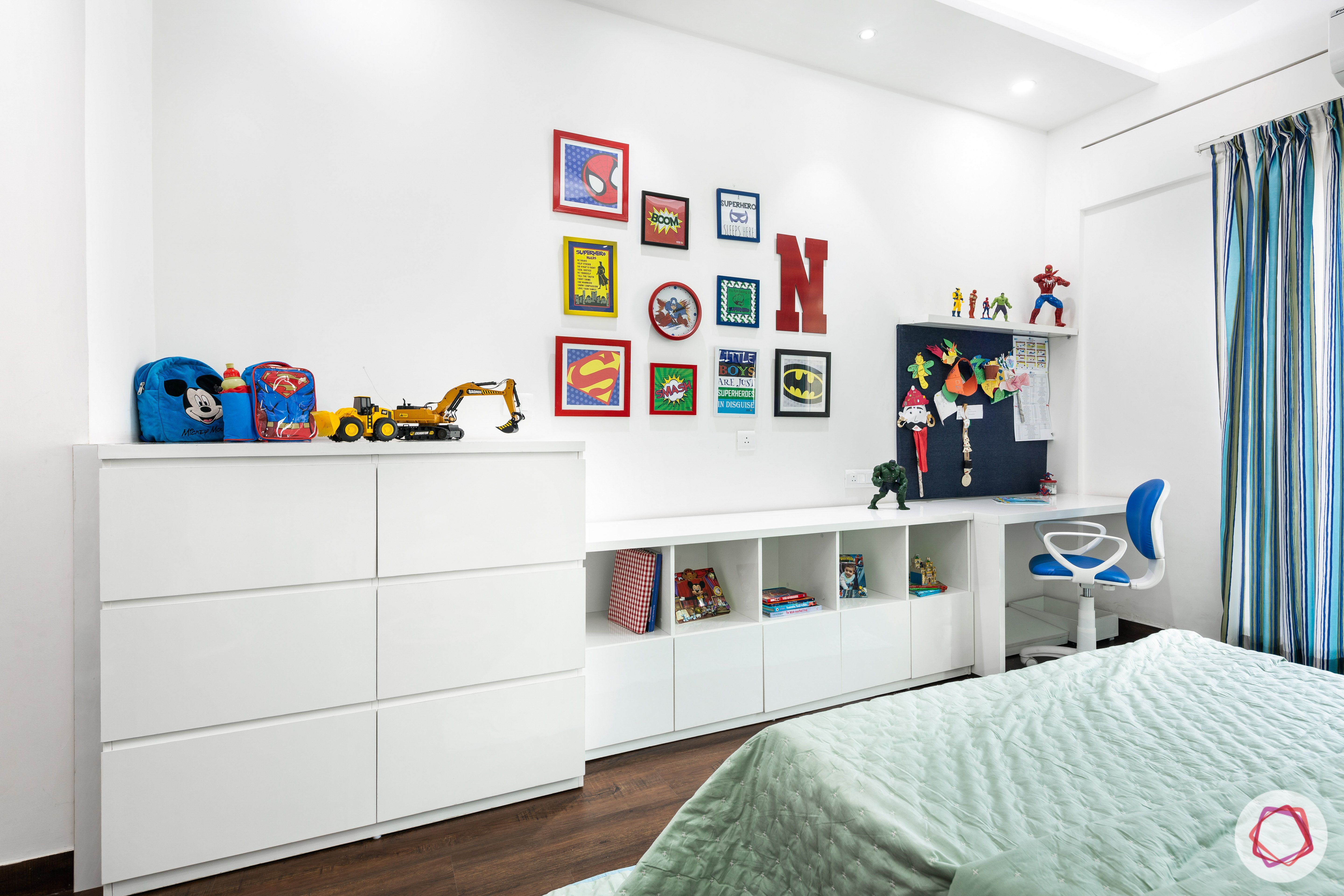 gallery wall ideas-gallery wall ideas for kids room
