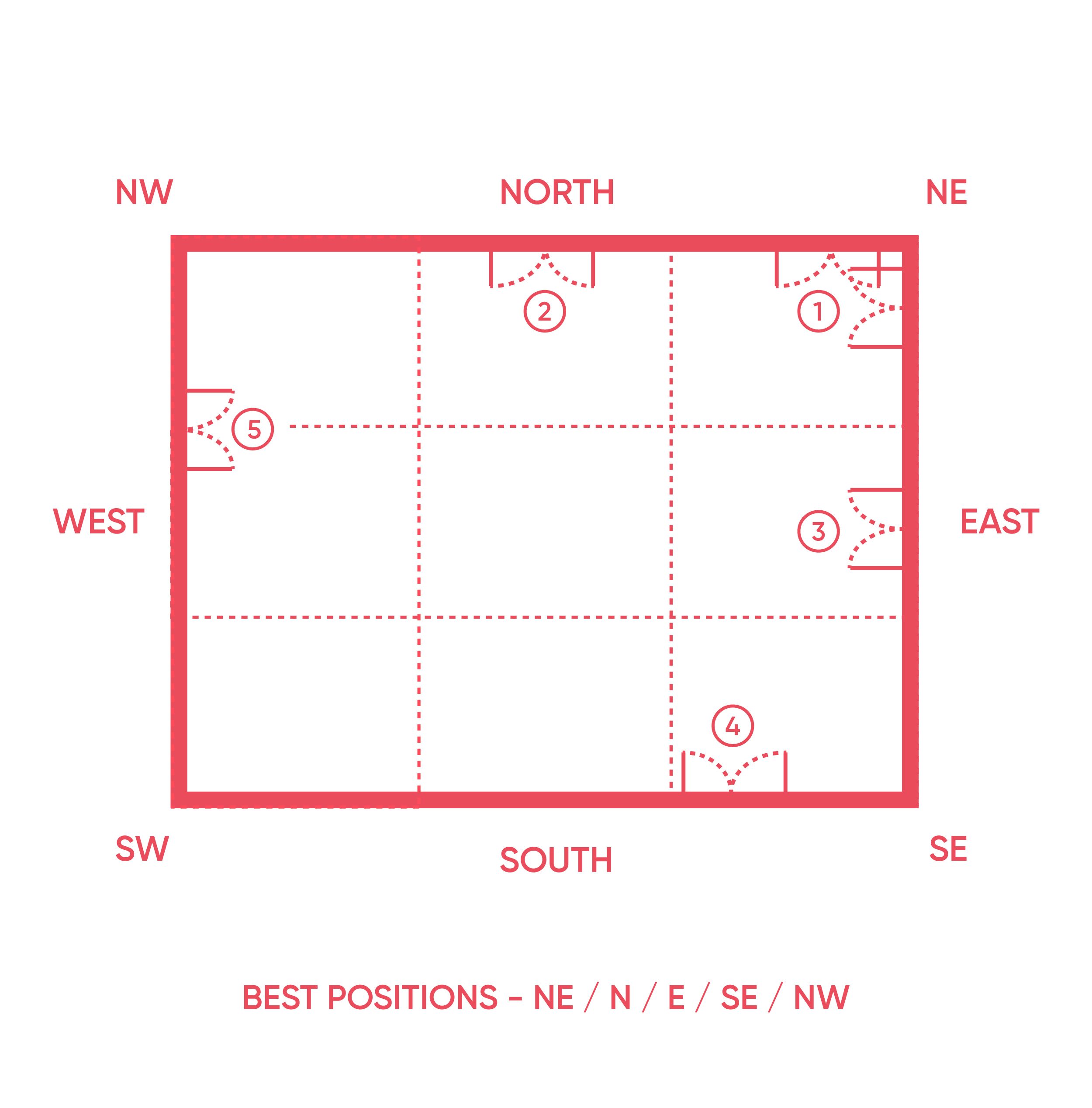 8 Tips On Vastu For Doors And Windows To Help You Energise Your Home 8-tips-on-vastu-for-doors-and-windows-to-help-you-energise-your-home