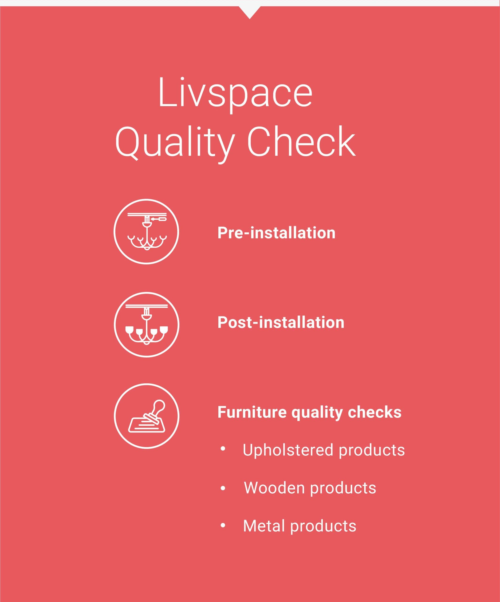 livspace-interior-design-quality-checks