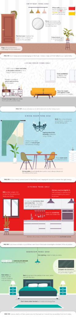 Feng Shui Tips To Balance The ‘Chi’ Of Every Room In Your House