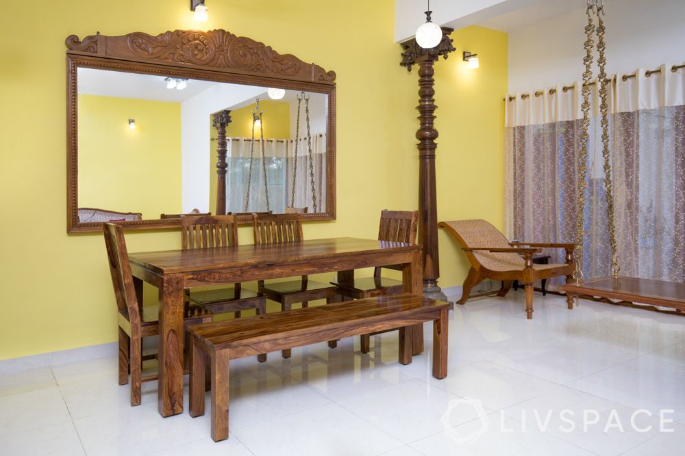 Vastu Shastra Colors For Dining Room