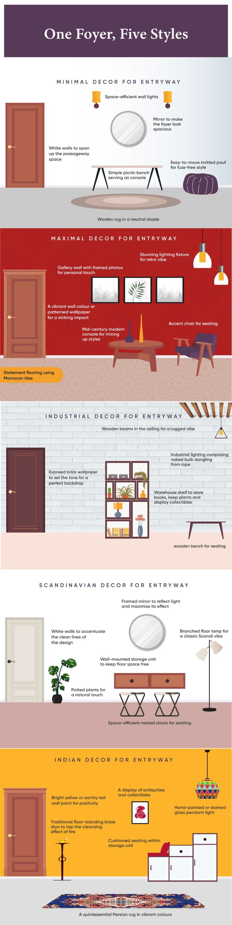 5 Ways to do Home Entrance Design Using Iconic Decor Styles