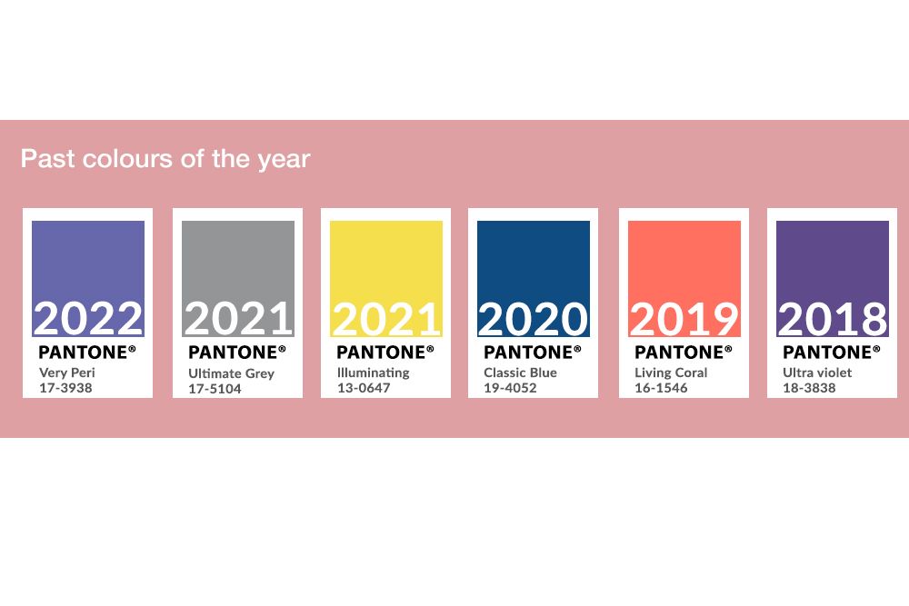 trends pantone colours 1