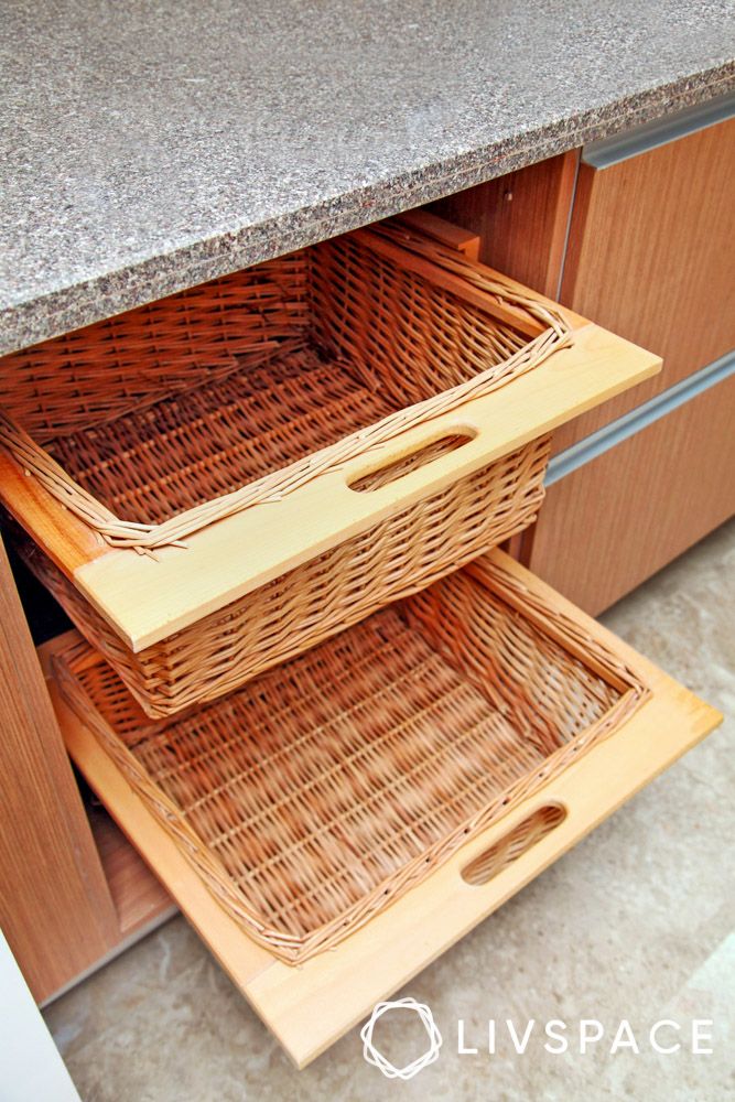 Different Types of Modular Kitchen Baskets