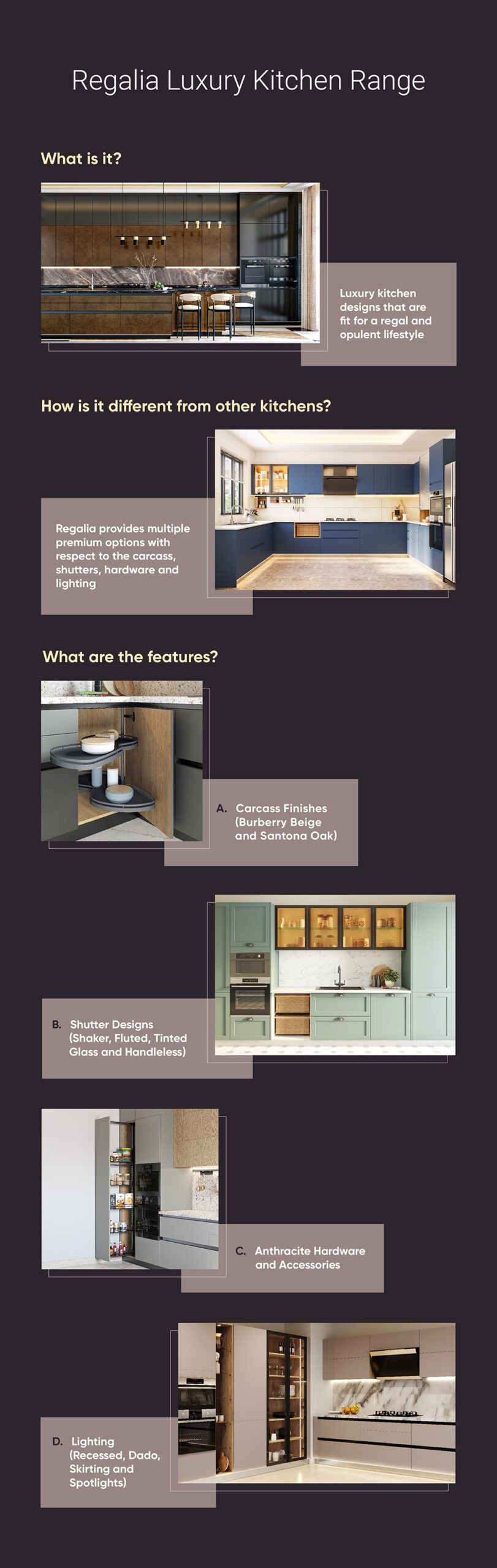 regalia-offerings-infographic