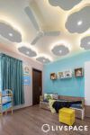 Know All About Plus-Minus POP Designs With 40 Attractive Design Ideas