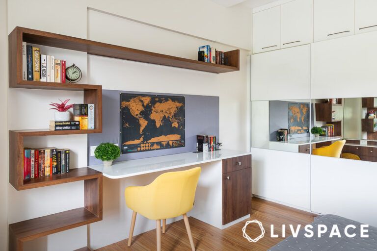 Best Direction for Study Table as per Vastu Unveiled