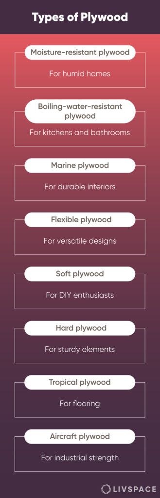 Waterproof Plywood | The Ultimate and Best Guide on Types of Plywood