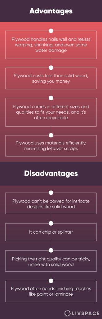 Waterproof Plywood | The Ultimate and Best Guide on Types of Plywood