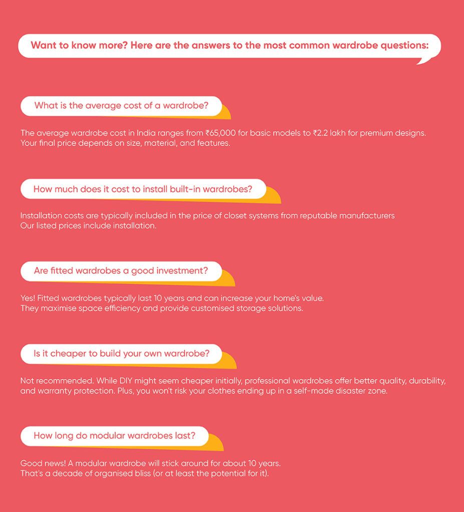 faqs on wardrobe pricing