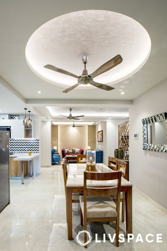 gypsum false ceiling cost in bangalore