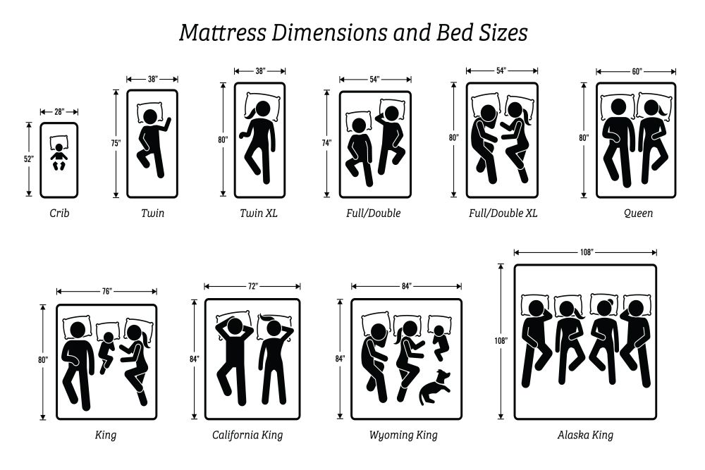 queen-size-bed-dimensions-pictogram