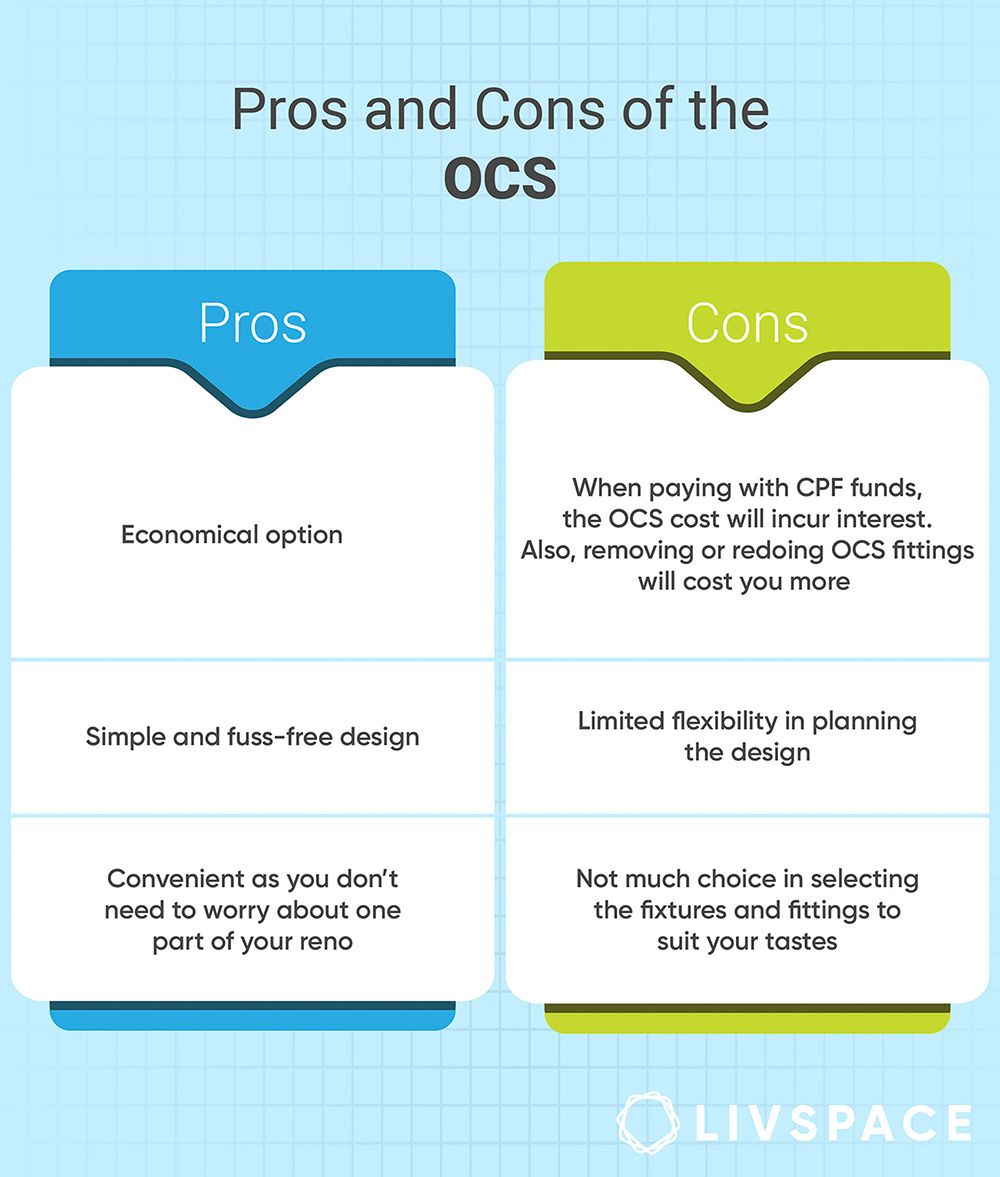 hdb-bto-ocs-review-with-pros-and-cons