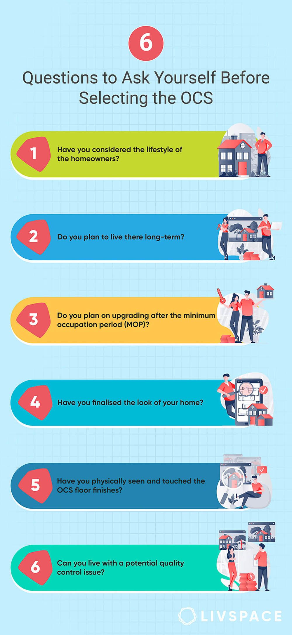 hdb-ocs-questions-to-ask-yourself-infographic
